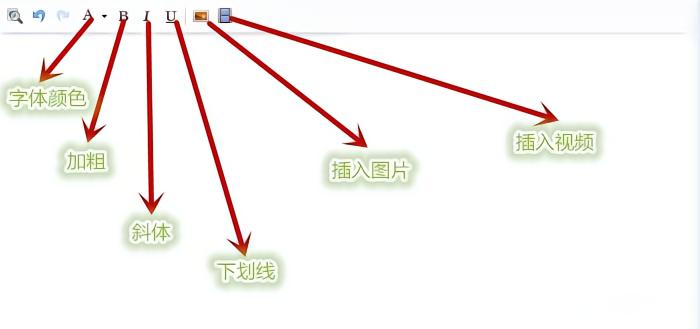 懂球号编辑后台使用教程_懂球号_懂球号社区规定