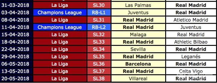 ballon dor_C罗金球奖次数_C罗历史最佳球员