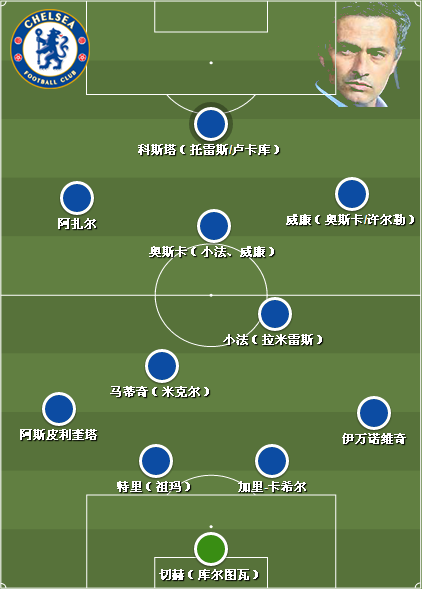 科斯塔足球生涯_迭戈科斯塔_迭戈·科斯塔