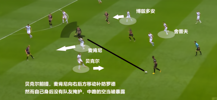 沙尔克防线漏洞分析_德甲沙尔克04客场1:2法兰克福比赛分析_沙尔克