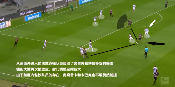 德甲沙尔克04客场1:2法兰克福比赛分析_沙尔克_沙尔克防线漏洞分析
