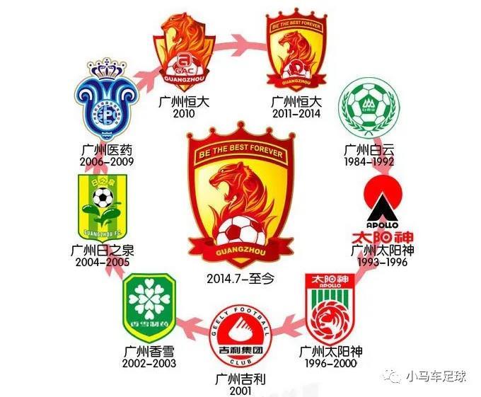 广州队 起源 发展历程 _广州足球俱乐部 广州队 历史 _广州足球队