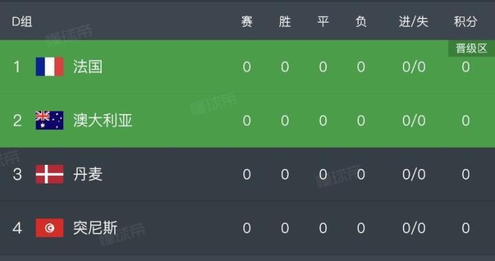 丹麦童话足球_丹麦足球国家队实力_丹麦童话欧洲杯