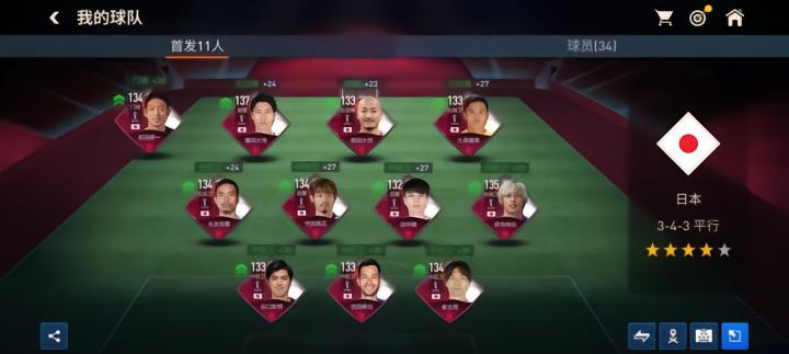 343阵型_FIFA足球世界343阵型解析_343足球阵型