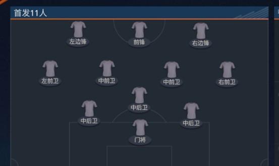 FIFA足球世界 | 343阵型之打法与人员选择推荐