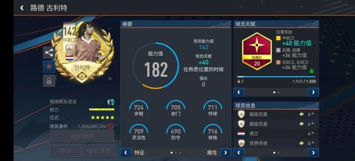 荷兰三剑客_荷兰三剑客_范巴斯滕古利特里杰卡尔德