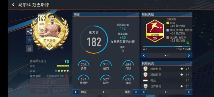 荷兰三剑客_范巴斯滕古利特里杰卡尔德_荷兰三剑客