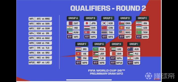 亚洲杯预选赛2026年赛程_FIFA2026世界杯亚洲区预选赛 中国男足国家队 赛程分析