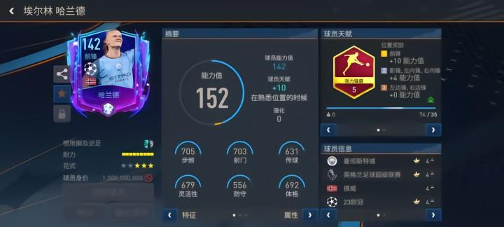 fifa+_游戏欧冠最佳球员卡盘点 欧冠最佳141能力值球员 游戏热门欧冠最佳哈兰德