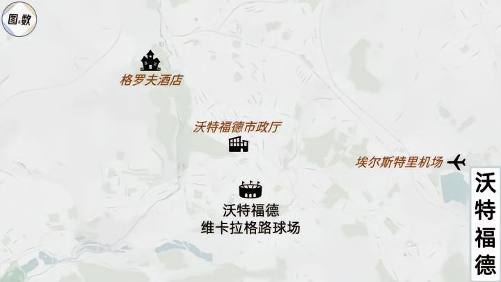 沃特福德足球俱乐部_英超伦敦周边地区足球俱乐部地理分析_英超沃特福德水晶宫切尔西阿森纳西汉姆联球队分布