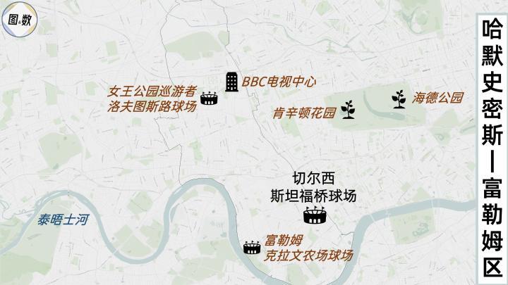 英超沃特福德水晶宫切尔西阿森纳西汉姆联球队分布_英超伦敦周边地区足球俱乐部地理分析_沃特福德足球俱乐部