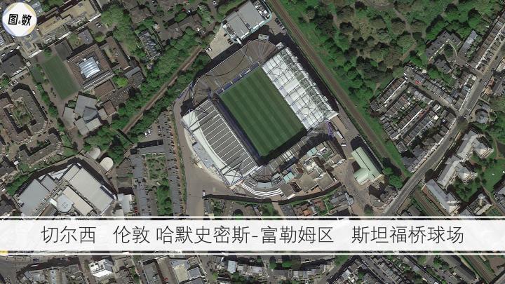 英超伦敦周边地区足球俱乐部地理分析_沃特福德足球俱乐部_英超沃特福德水晶宫切尔西阿森纳西汉姆联球队分布