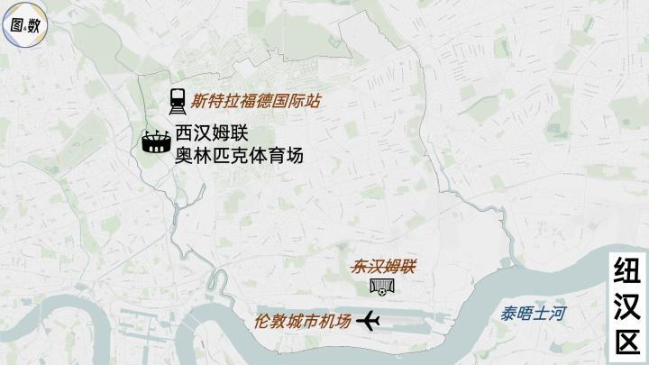 沃特福德足球俱乐部_英超伦敦周边地区足球俱乐部地理分析_英超沃特福德水晶宫切尔西阿森纳西汉姆联球队分布