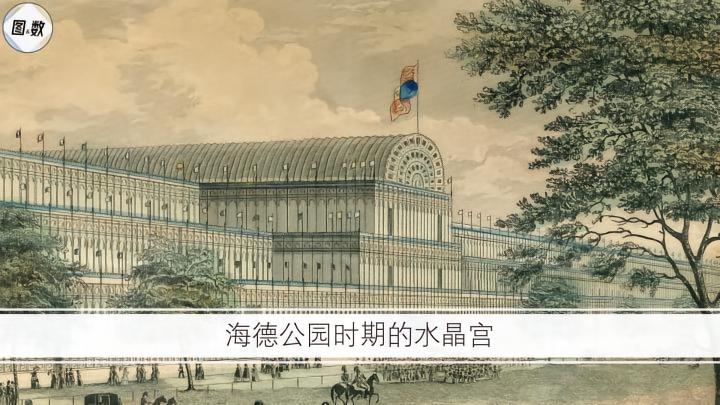 英超伦敦周边地区足球俱乐部地理分析_沃特福德足球俱乐部_英超沃特福德水晶宫切尔西阿森纳西汉姆联球队分布