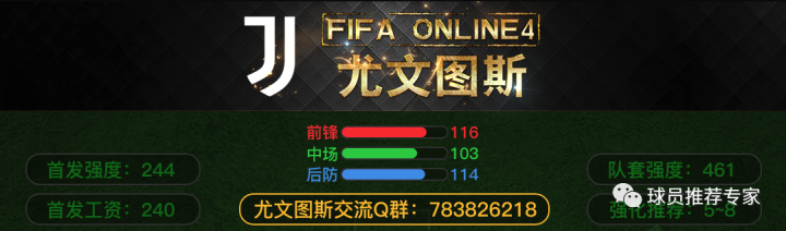 尤文图斯球员推荐_尤文图斯足球俱乐部_费罗卡里尔首发阵容