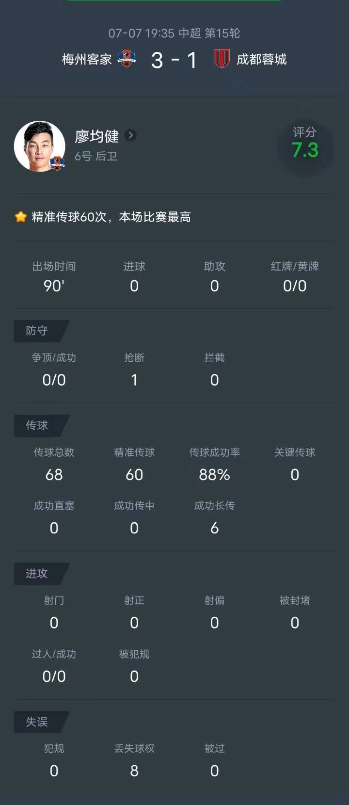 郭毅