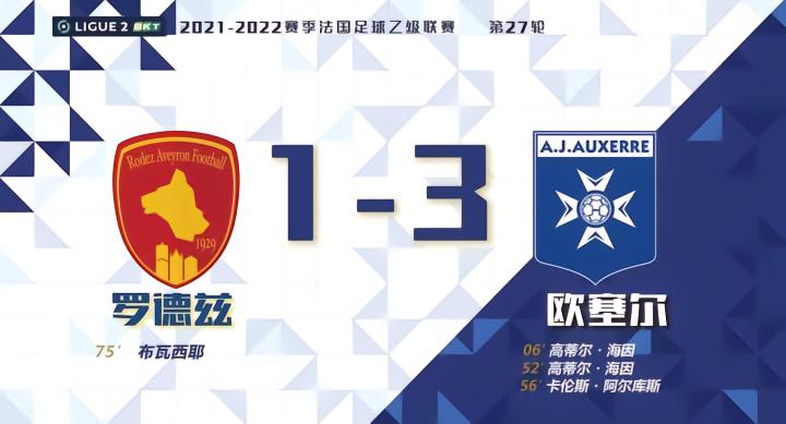 欧塞尔 vs 洛里昂
