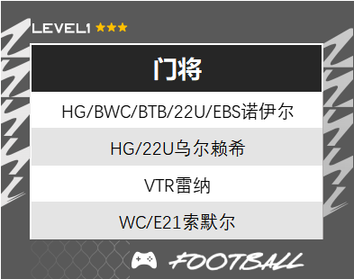 拜仁慕尼黑队套测评_德甲豪门最强阵容分析_fifa+