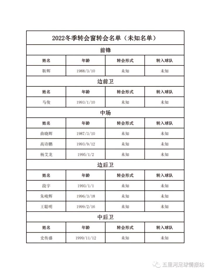 辽宁 vs 宁波