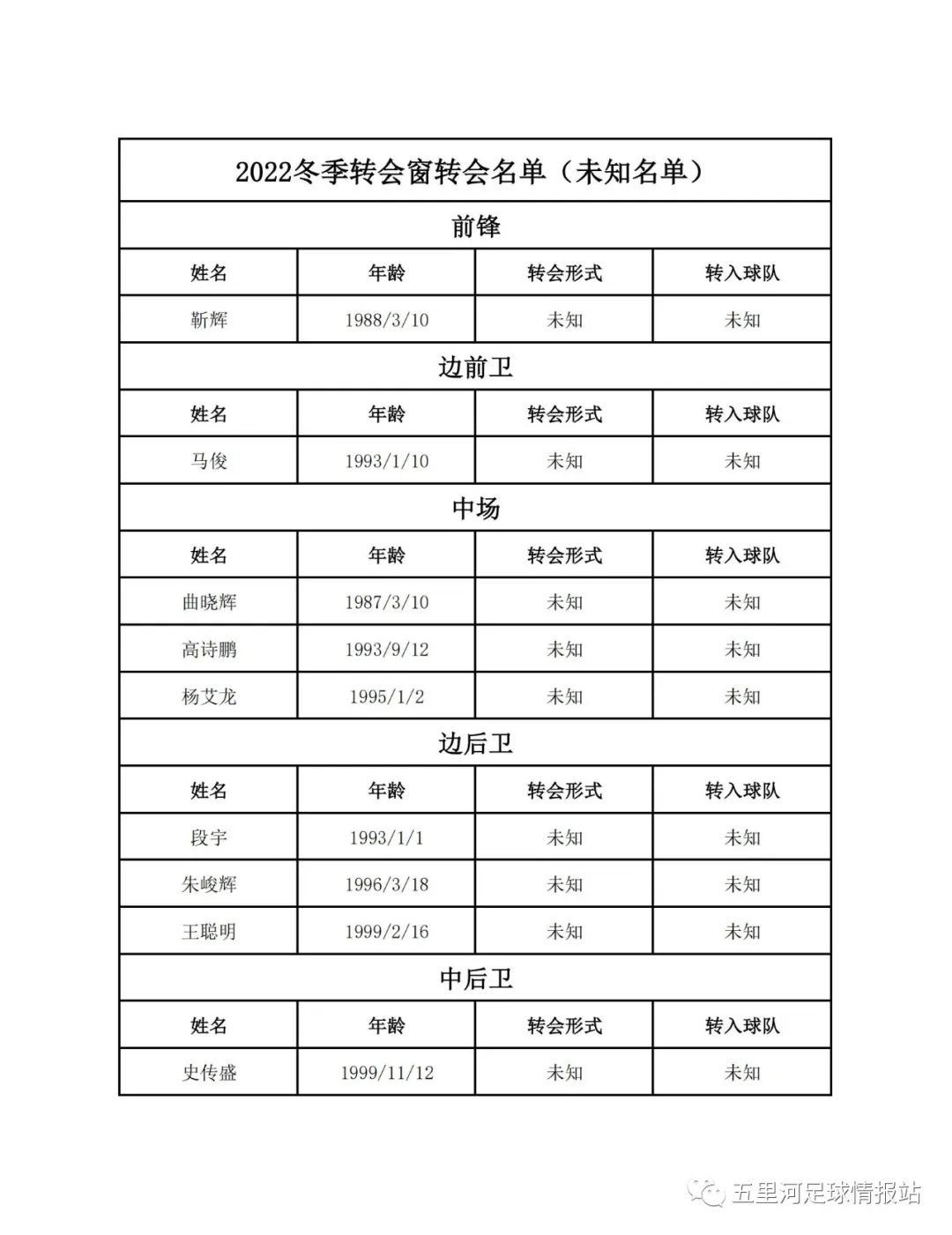 上海嘉定汇龙 vs 辽宁沈阳城市