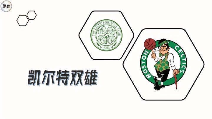 格拉斯哥流浪者足球俱乐部 埃布罗克斯球场 凯尔特人足球俱乐部 爱尔兰移民 苏格兰足球地理_凯尔特人足球俱乐部