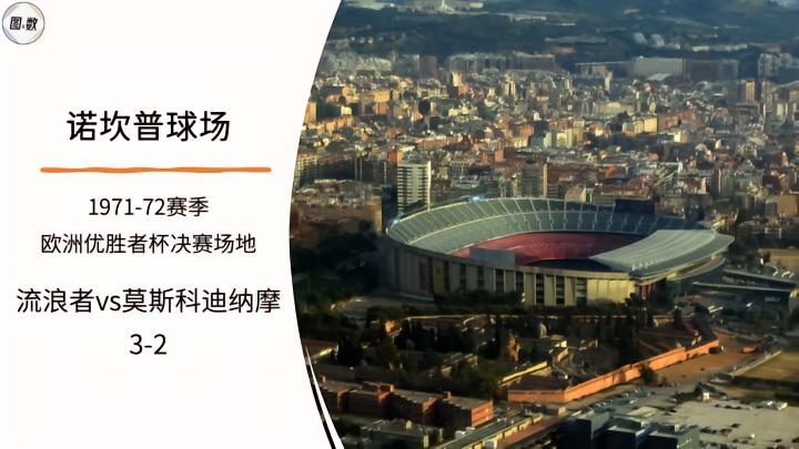 格拉斯哥流浪者足球俱乐部 埃布罗克斯球场 凯尔特人足球俱乐部 爱尔兰移民 苏格兰足球地理_凯尔特人足球俱乐部