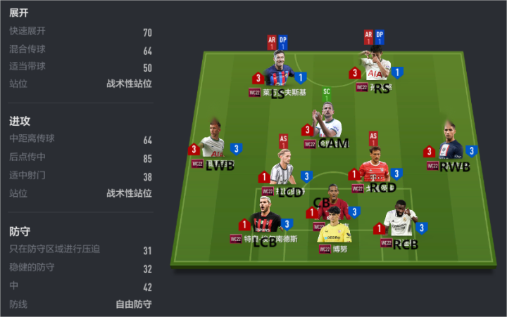 fifa online4_FIFA ONLINE4三中卫战术打法_曼城欧冠三中卫体系解析