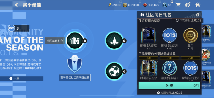 FIFA足球世界23赛季最佳活动 球员折扣兑换 社区赛事奖励_fifa+
