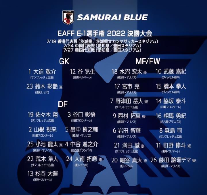 日本足球俱乐部中性化_日本足球去企业化历程_日本足协