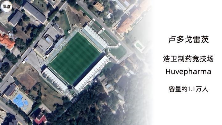 卢多戈雷茨_卢多戈雷茨俱乐部历史_保加利亚欧联杯黑马球队