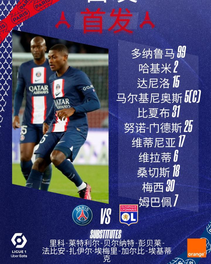 里昂 vs 利勒斯特罗姆