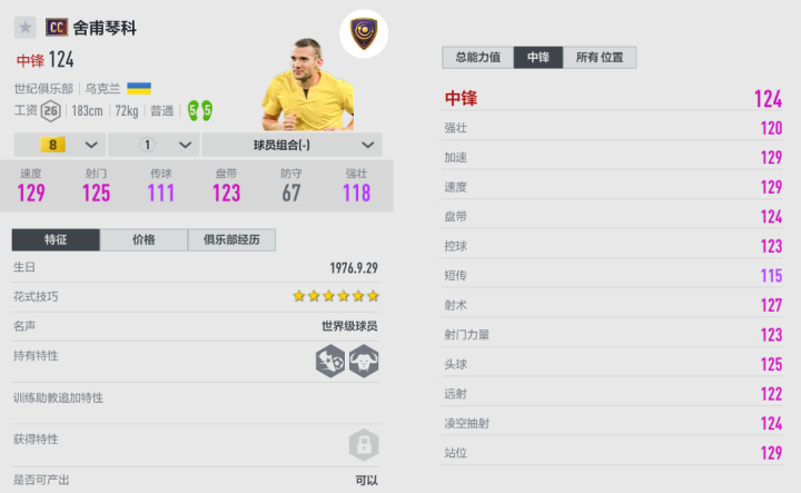 fifa online4_FIFA ONLINE4 世纪俱乐部赛季 新球员介绍_FIFA ONLINE4 CC赛季球员能力值分析