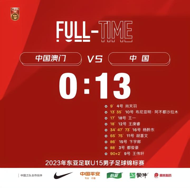 马来西亚U15 vs 中国U15男足