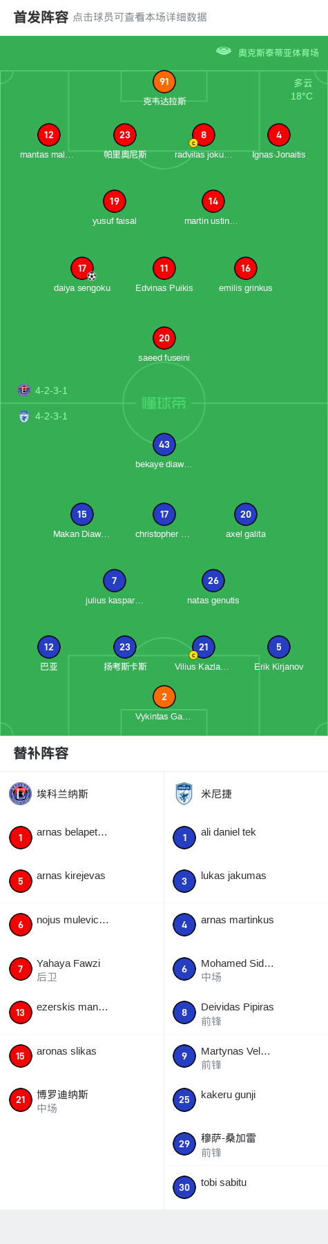 米尼捷