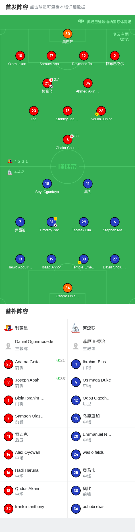 河流联vs埃努古流浪
