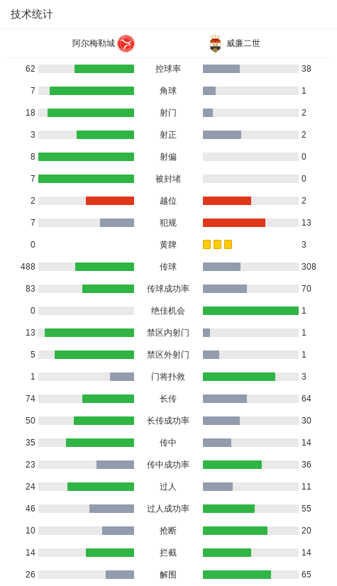 德芬-亨