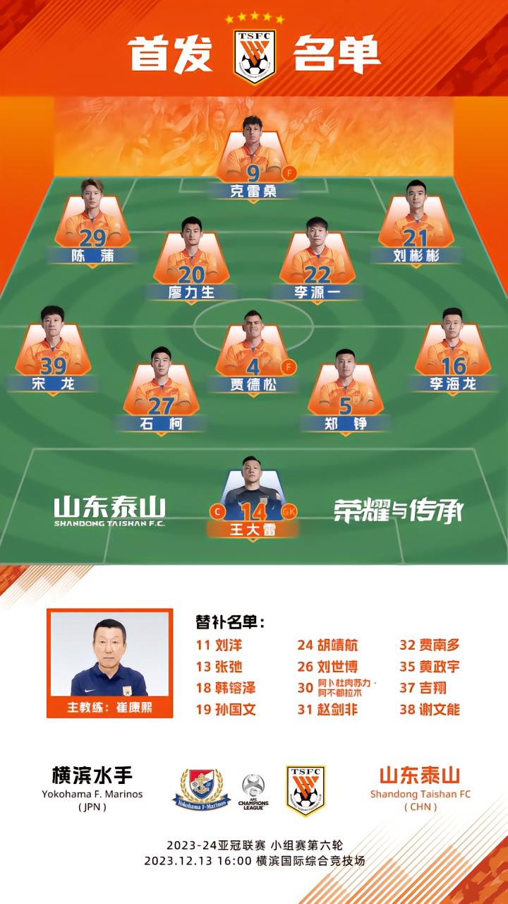 亚冠联赛小组赛山东泰山0-3横滨水手战报_山东泰山vs横滨水手_山东泰山惊险出线分析