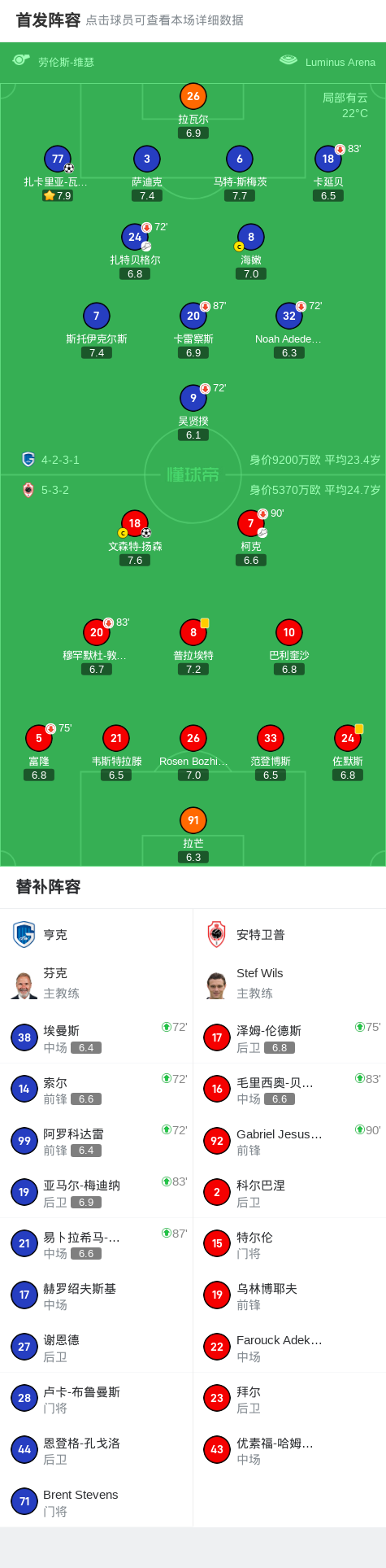 扎卡里·扎列夫斯基