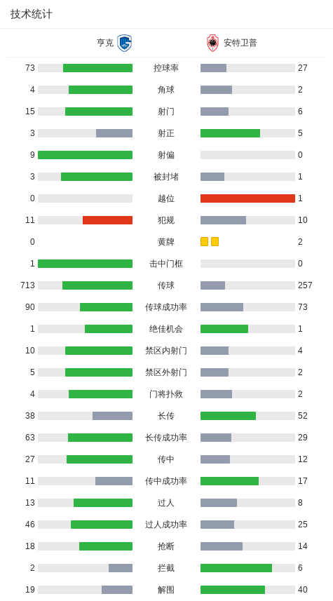 文森特·费尔梅伊