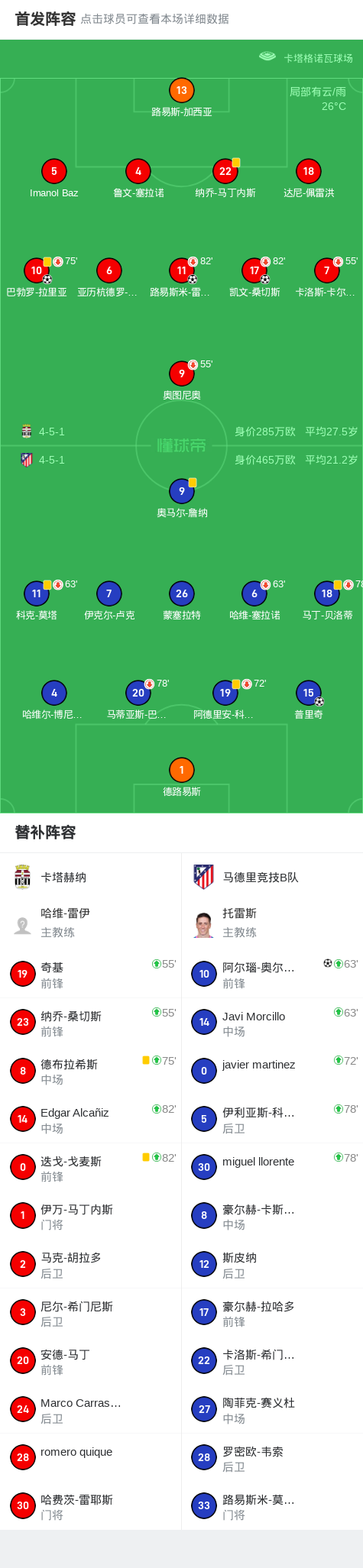 凯文·埃勒斯