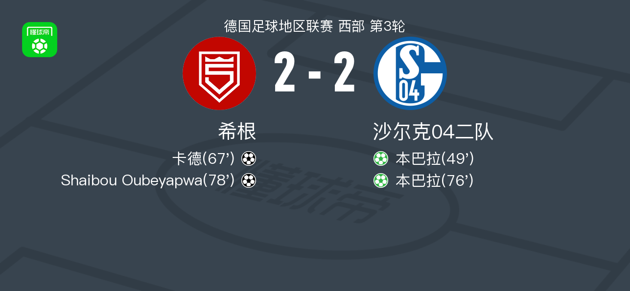 希根vs柏基斯兹