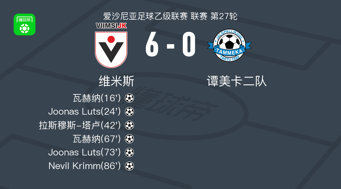 斯坎斯特vs维米斯