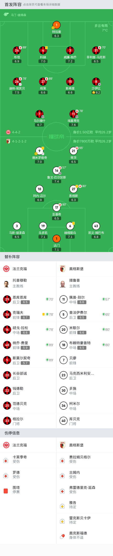马尔穆什