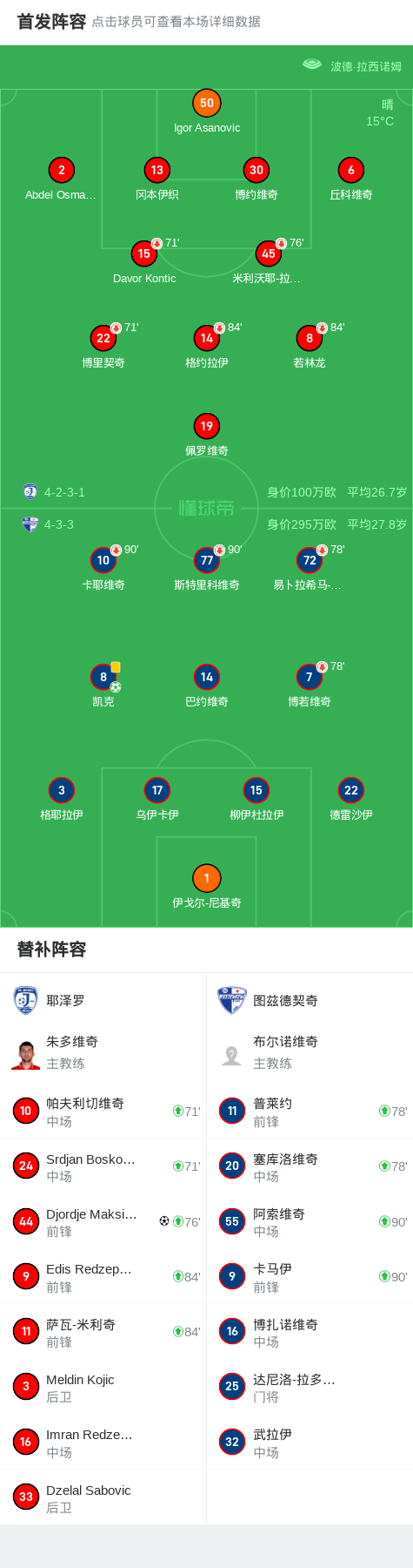 耶泽罗vs德契奇