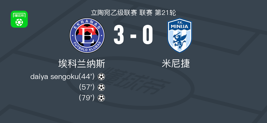 米尼捷vs亚莫斯菲拉