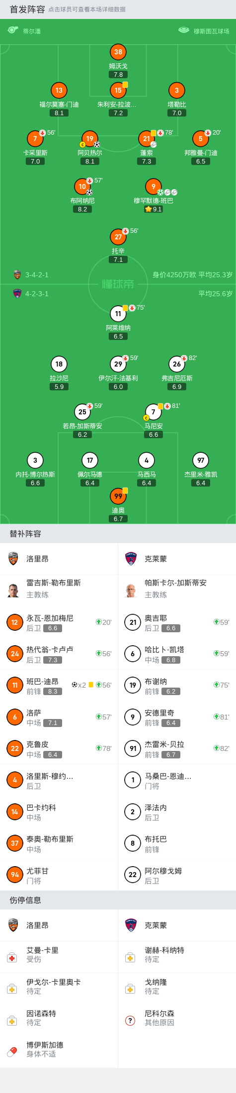 穆罕默德·卡南