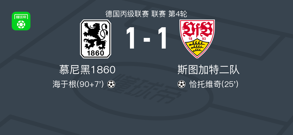 斯图加特二队 vs 因戈尔施塔特