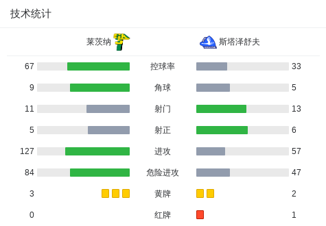 塞巴斯蒂安·朱利纳