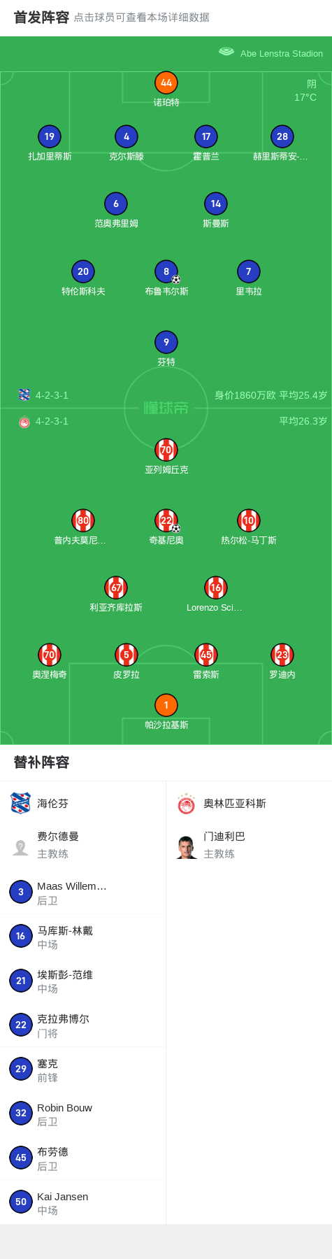 布鲁韦尔斯
