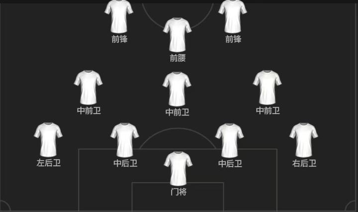 4312阵型解析_4312阵型打法思路_4312